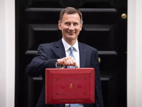 2023 Autumn Statement – Business Rates Announcement shows up historic flaws in the system